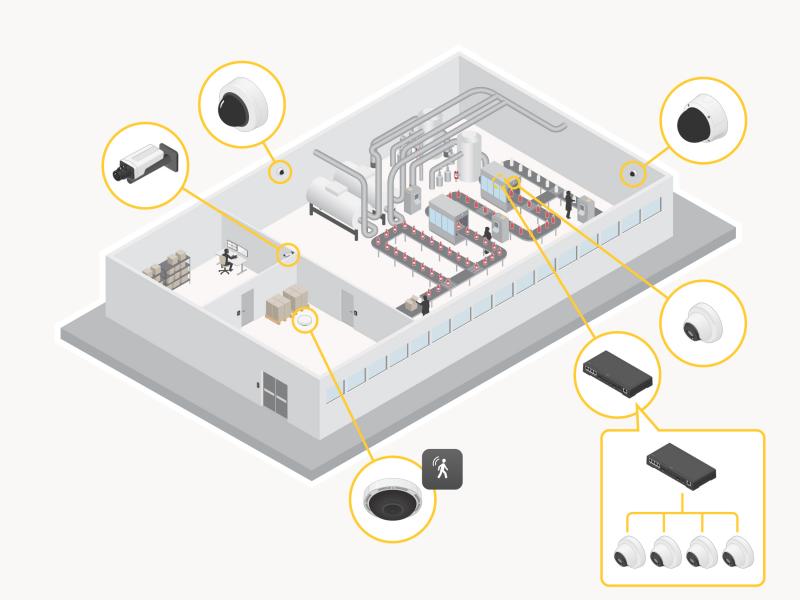 indoor area use case security