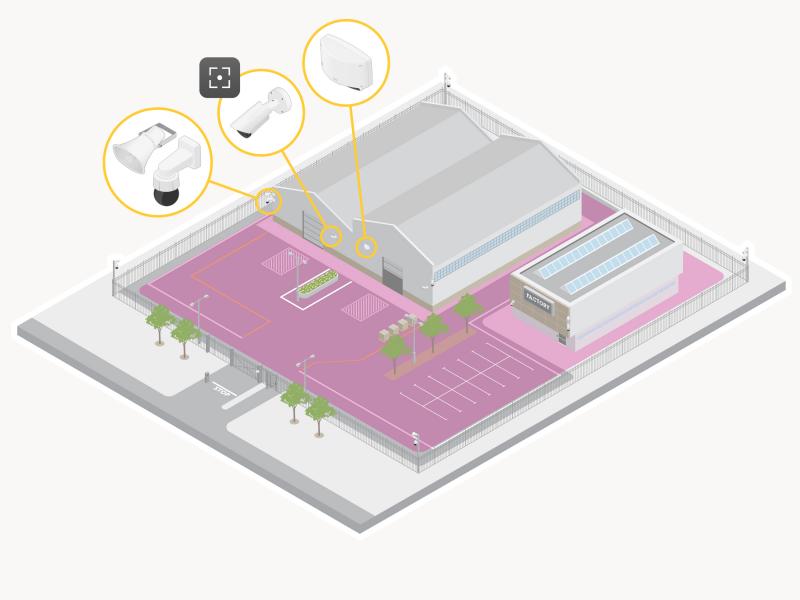 outdoor area use case security