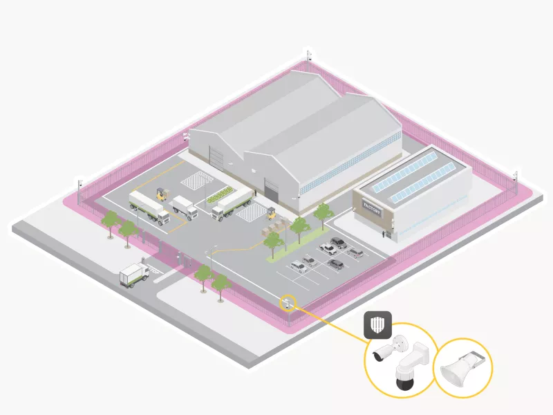 perimeter and area use case