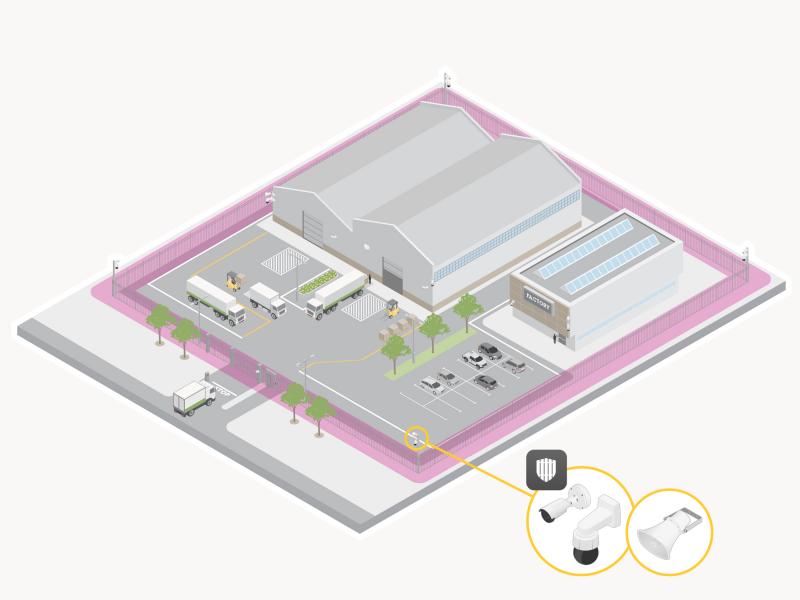 perimeter and area use case