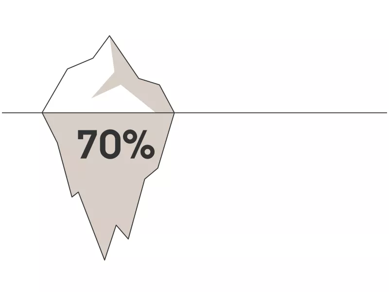 Illustration d'iceberg, 70 pour cent