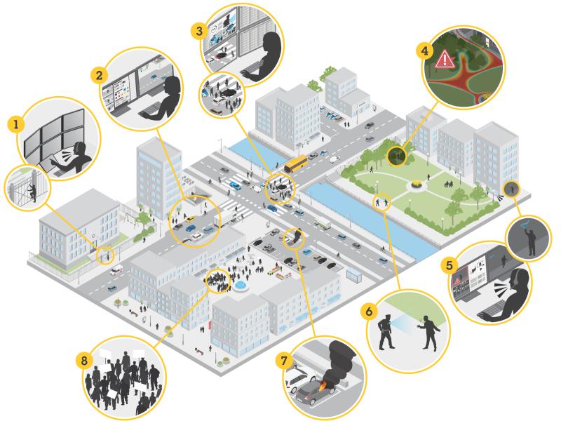 cities public safety toolbox