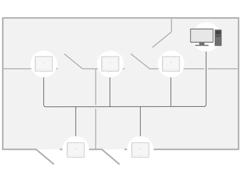 Axis end-to-end solutions for access control
