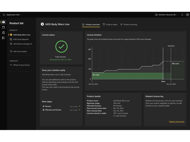 axis license manager overview