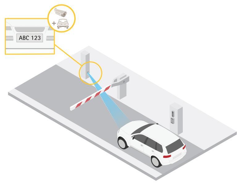 Vehicle access solution