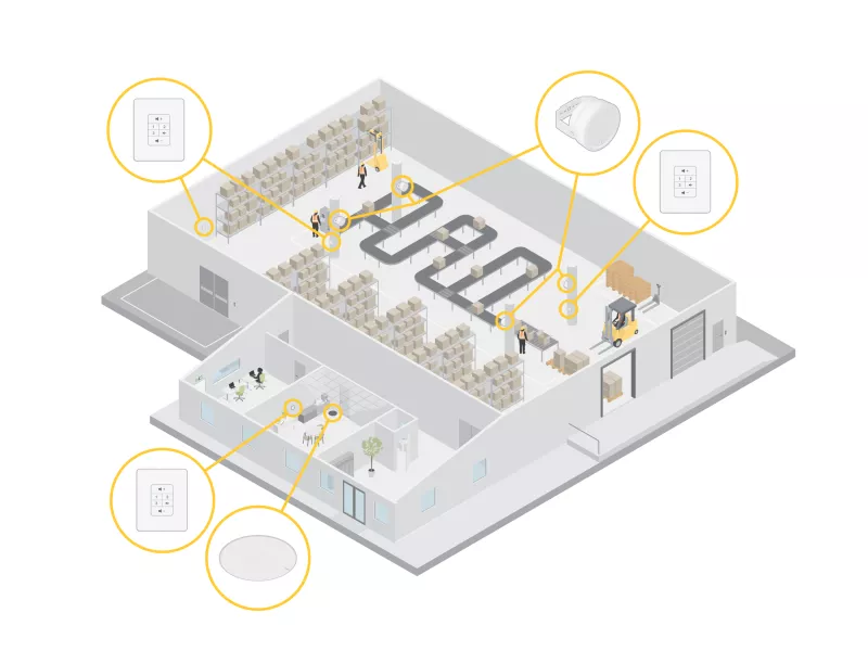 Illustration with AXIS C8310 and speakers in warehouse.