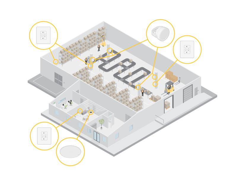 Illustration with AXIS C8310 and speakers in warehouse.