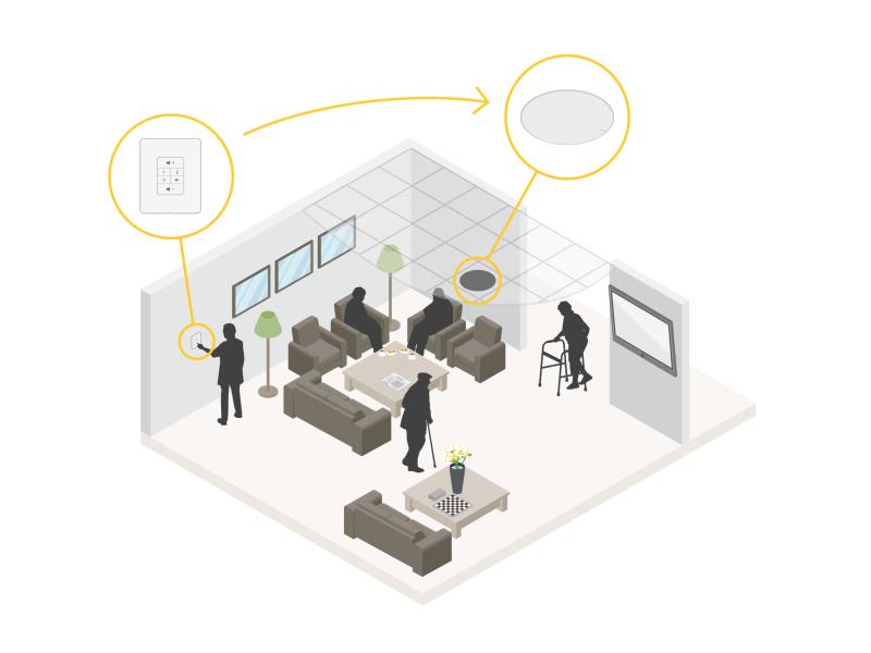 Illustration with AXIS C8310 and speakers in healthcare.