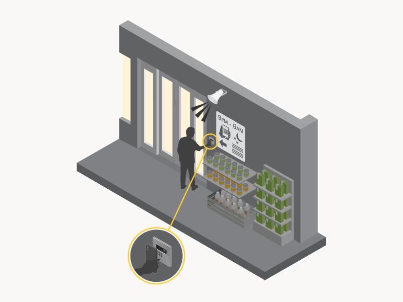 qr access higher security