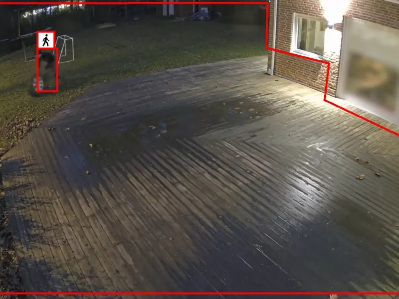 Axis Object Analytics in action