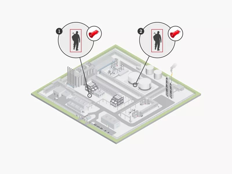 Explosion-protection in hazardous areas | Axis Communications