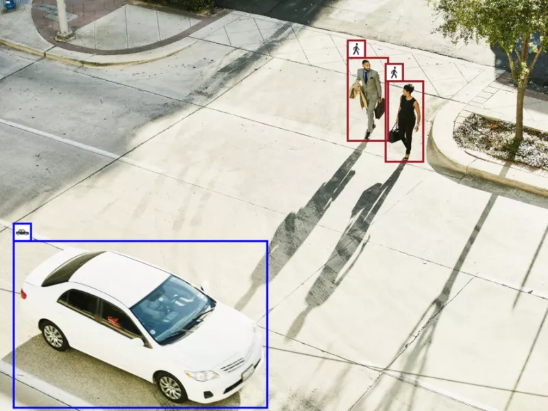 AXIS Object Analytics