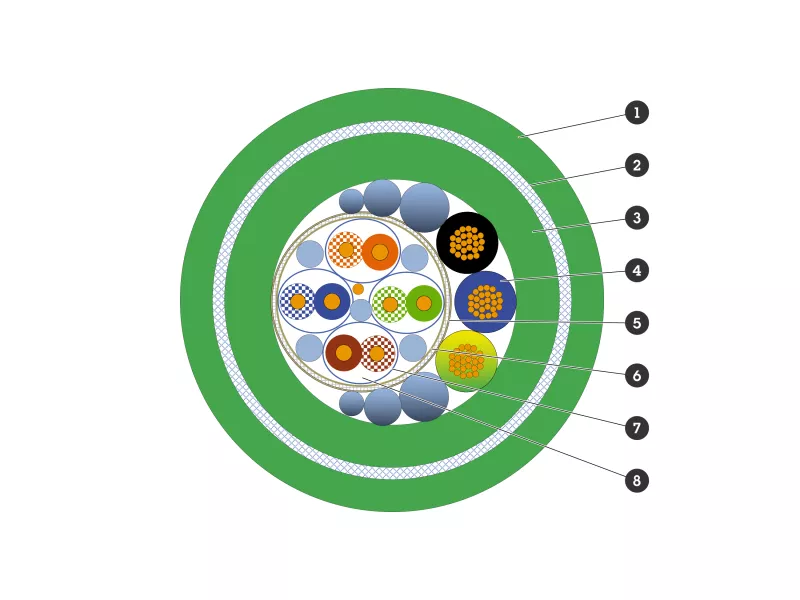 Illustration of cable