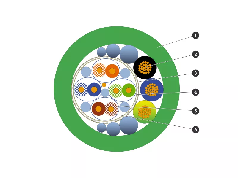 Illustration of cable