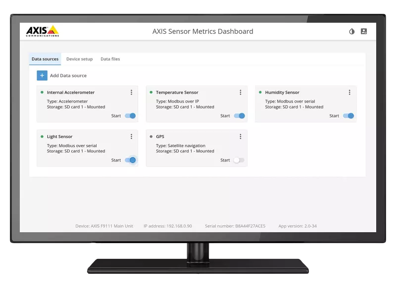 AXIS Sensor Metrics Dashboard