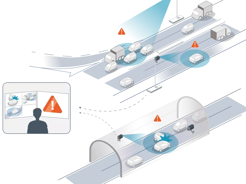 Citilog transport detection