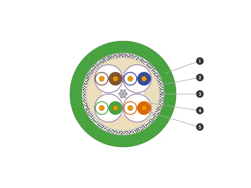 cable section illustration