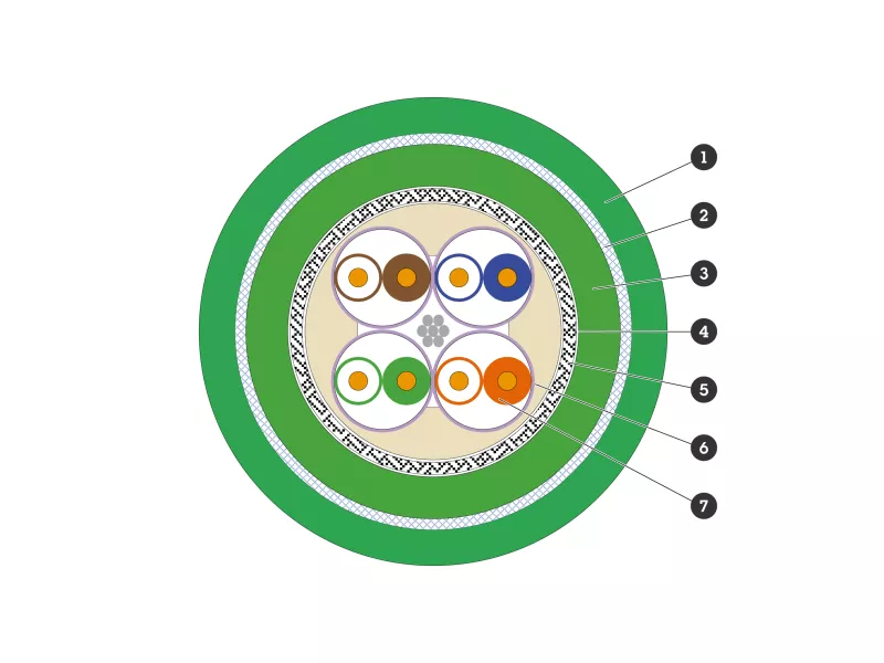 cable section of ASKD02/T