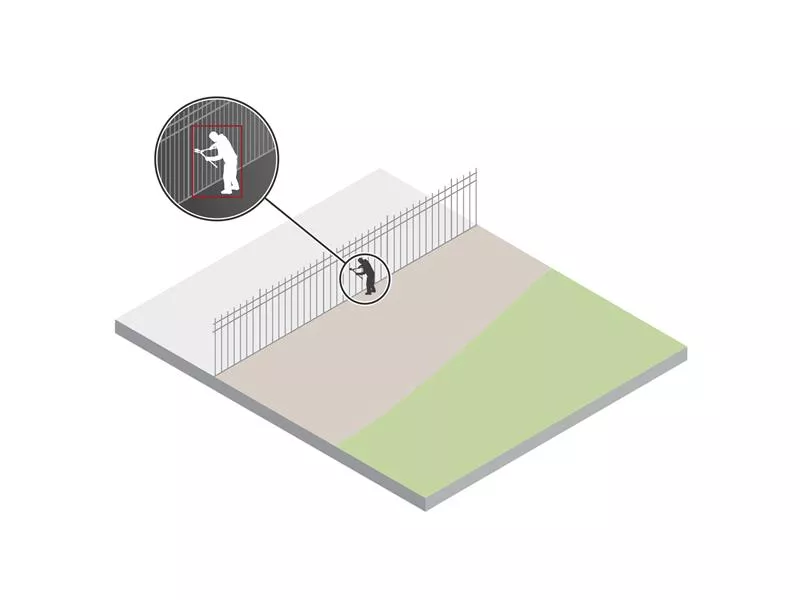 intrusion fence line
