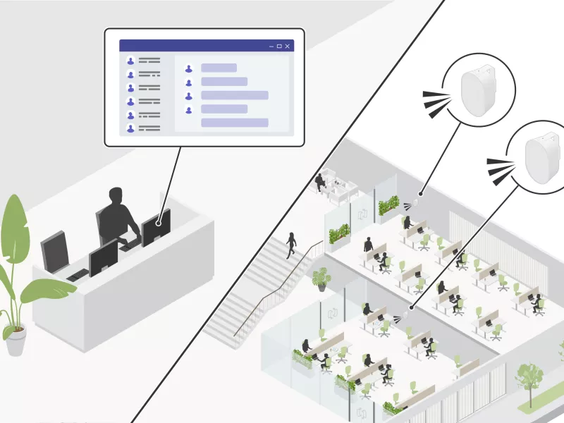 unified communication