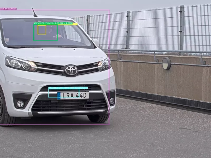 AXIS P32 Analytics metadata