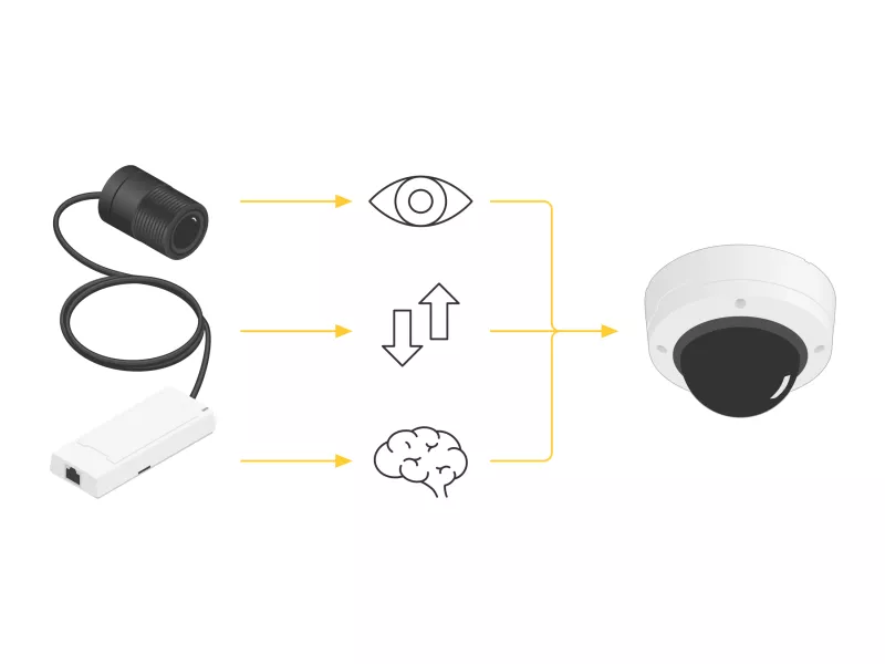 Axis Modular Cameras components illustration. 