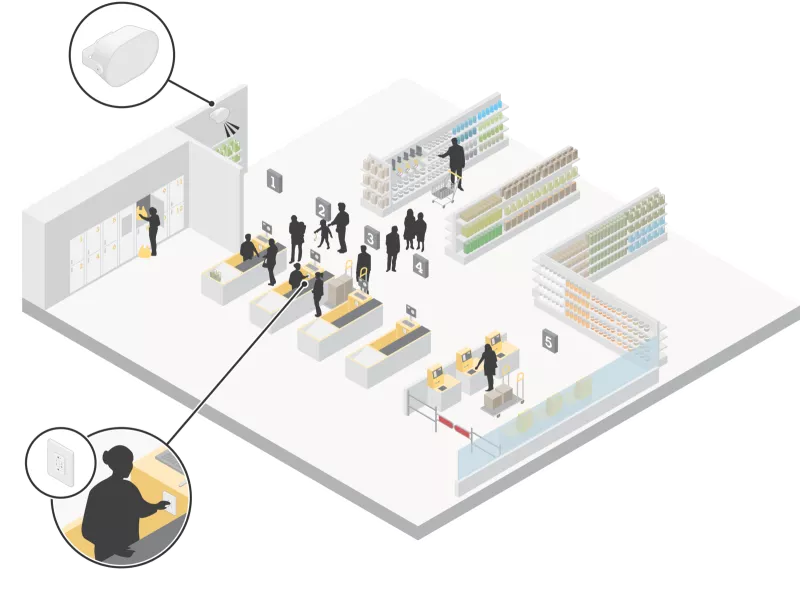 AXIS C8310 Volume Controller - prerecorded message