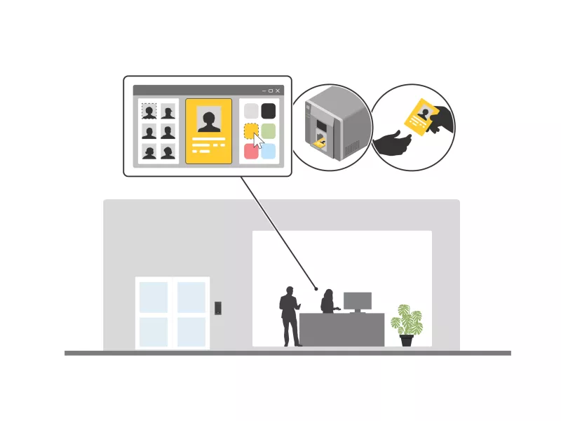 badge design and print access control