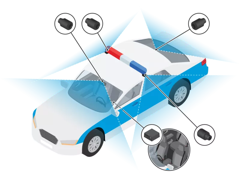 video surveillance in police car