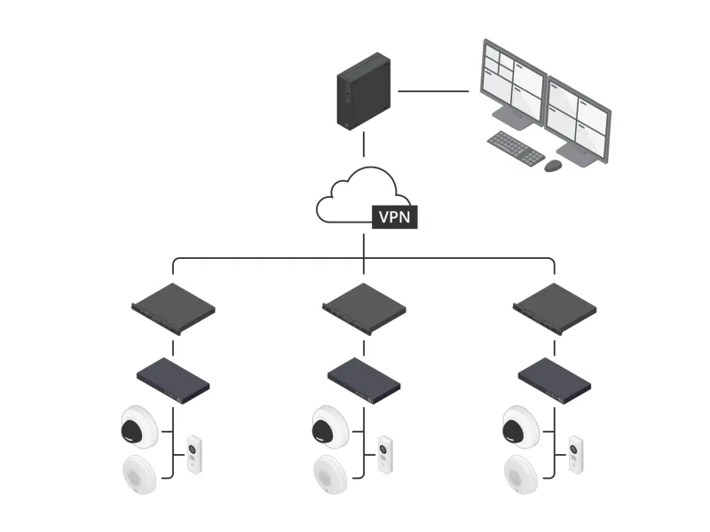 AXIS Camera Station S9302 MK II Workstation schematics