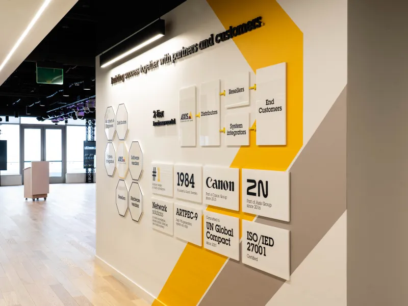 Overview wall at the Detroit Axis Experience Center highlighting the Axis business model and leadership in the physical security industry.