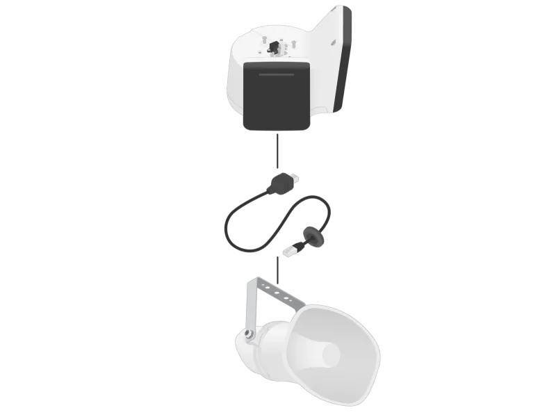 Illustration of  AXIS D2122-VE Radar - devices combinations
