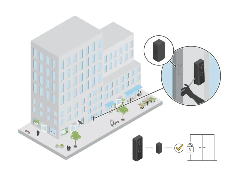 2N security relay. tamper detection