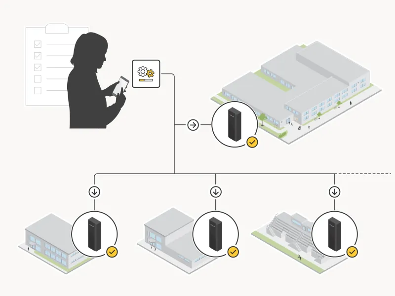 Czytniki Axis IP umożliwiają zdalne zarządzanie systemem.