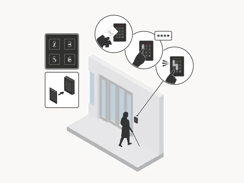 Braille label for inclusiveness. Easy access using AXIS A4131-E