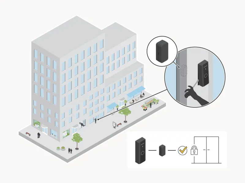 Dodatkowa warstwa bezpieczeństwa dzięki przekaźnikowi bezpieczeństwa 2N.