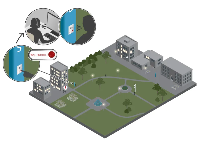 AXIS I9410 Help point kit, smooth installations for safety applications