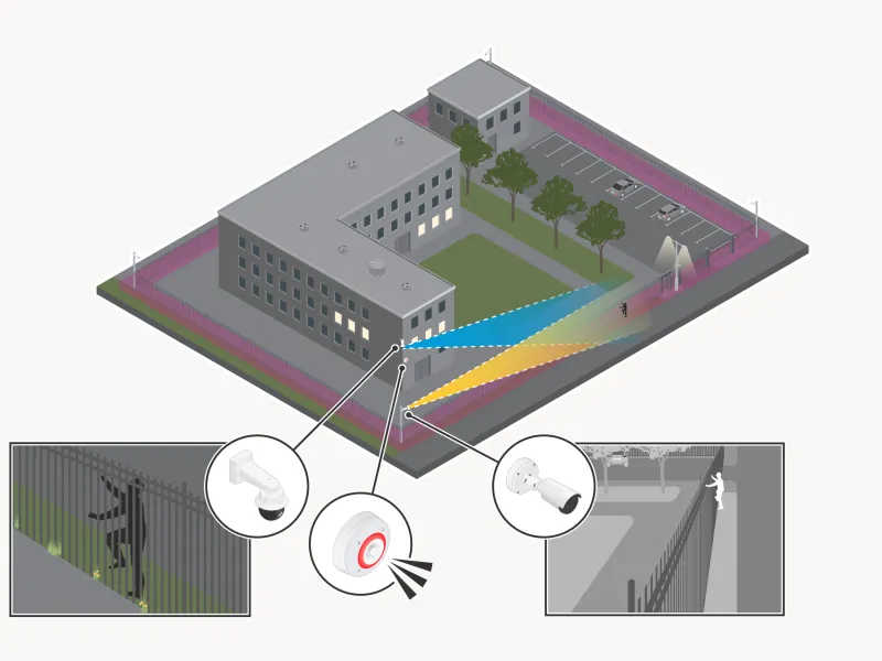 Strengthen your perimeter security and build a buffer zone around your site with AI-powered intrusion detection solutions.