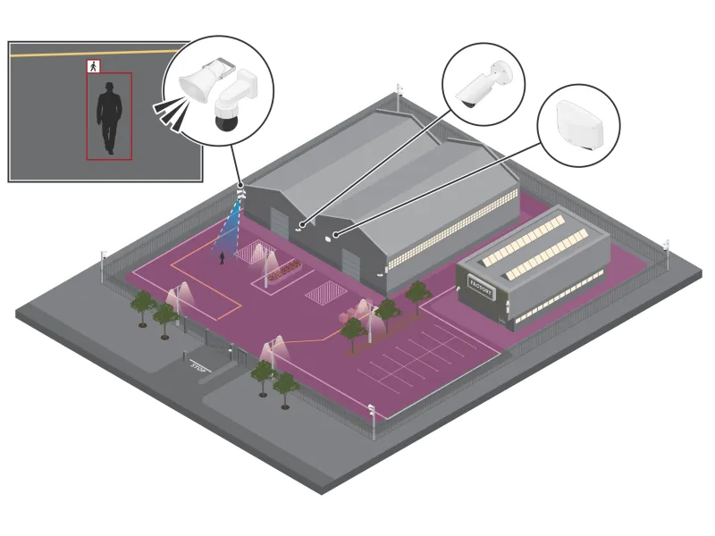 Track an intruder or stay alert to unwanted activity inside your perimeter.