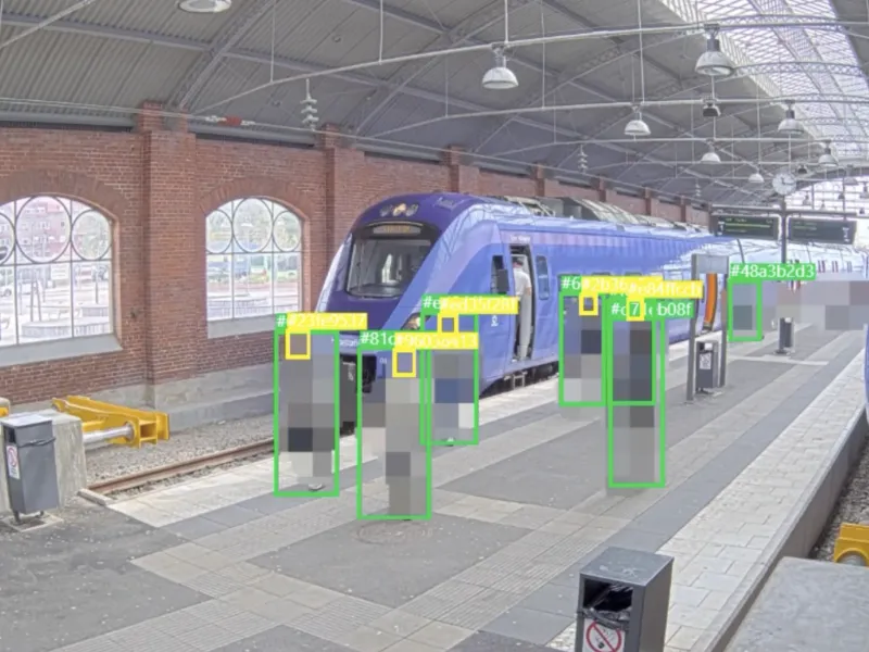 AXIS analytics bounding boxes