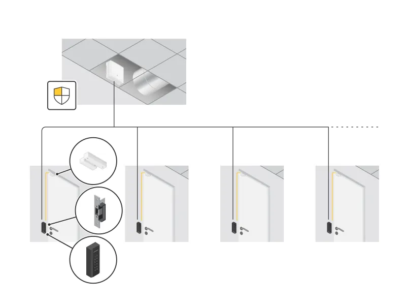 AXIS A4611, scalable network reader with keypad