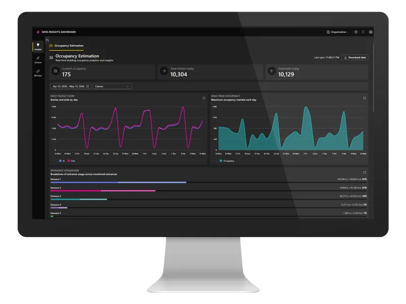 screen with Axis Data Insights