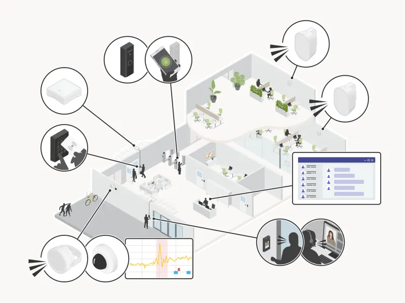 building access solution