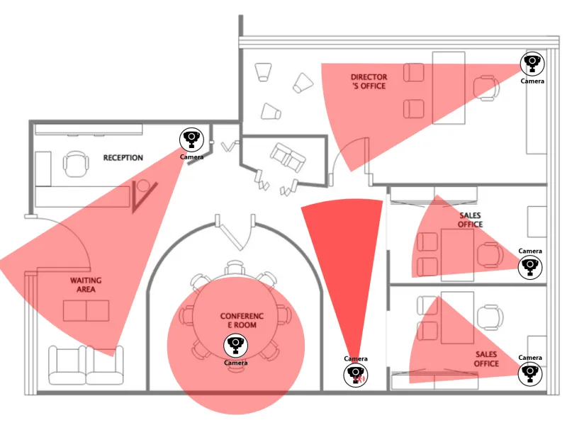 flashing camera zone