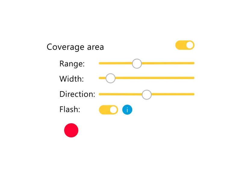settings of the areas