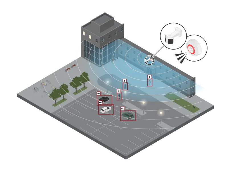 Radar monitoring night time activity outside