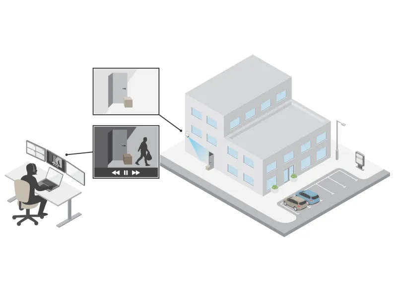 investigation within secure entry