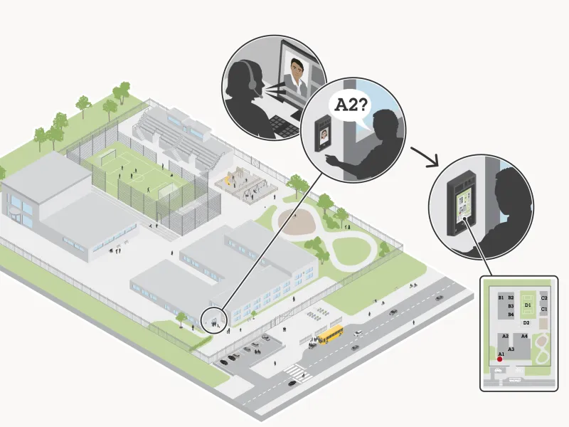 two-way video, visitor access