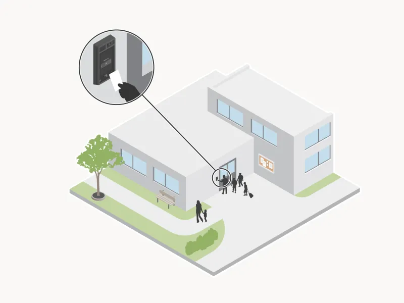 Axis network intercoms, entry management