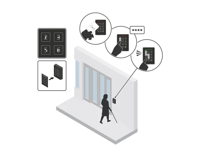 visually impaired mode